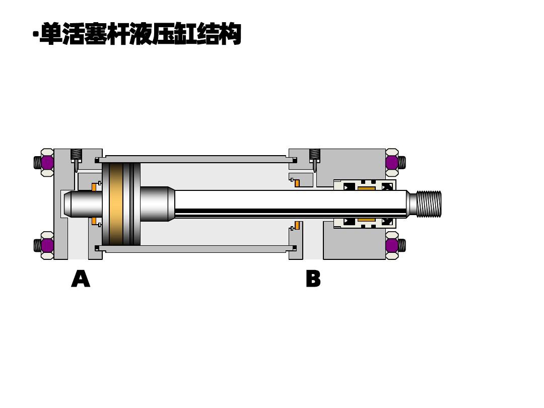 详谈泵车的液压油缸使用和保养,如何延长其使用寿命?