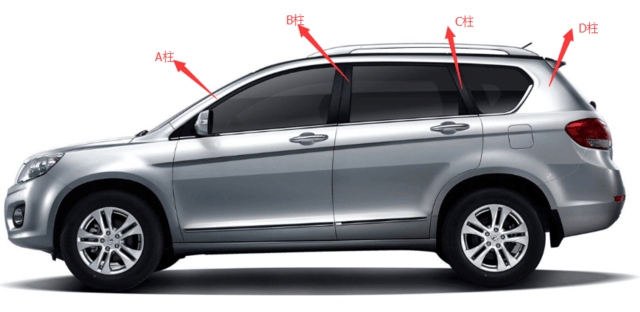 汽车a柱知多少隐形a柱听过吗