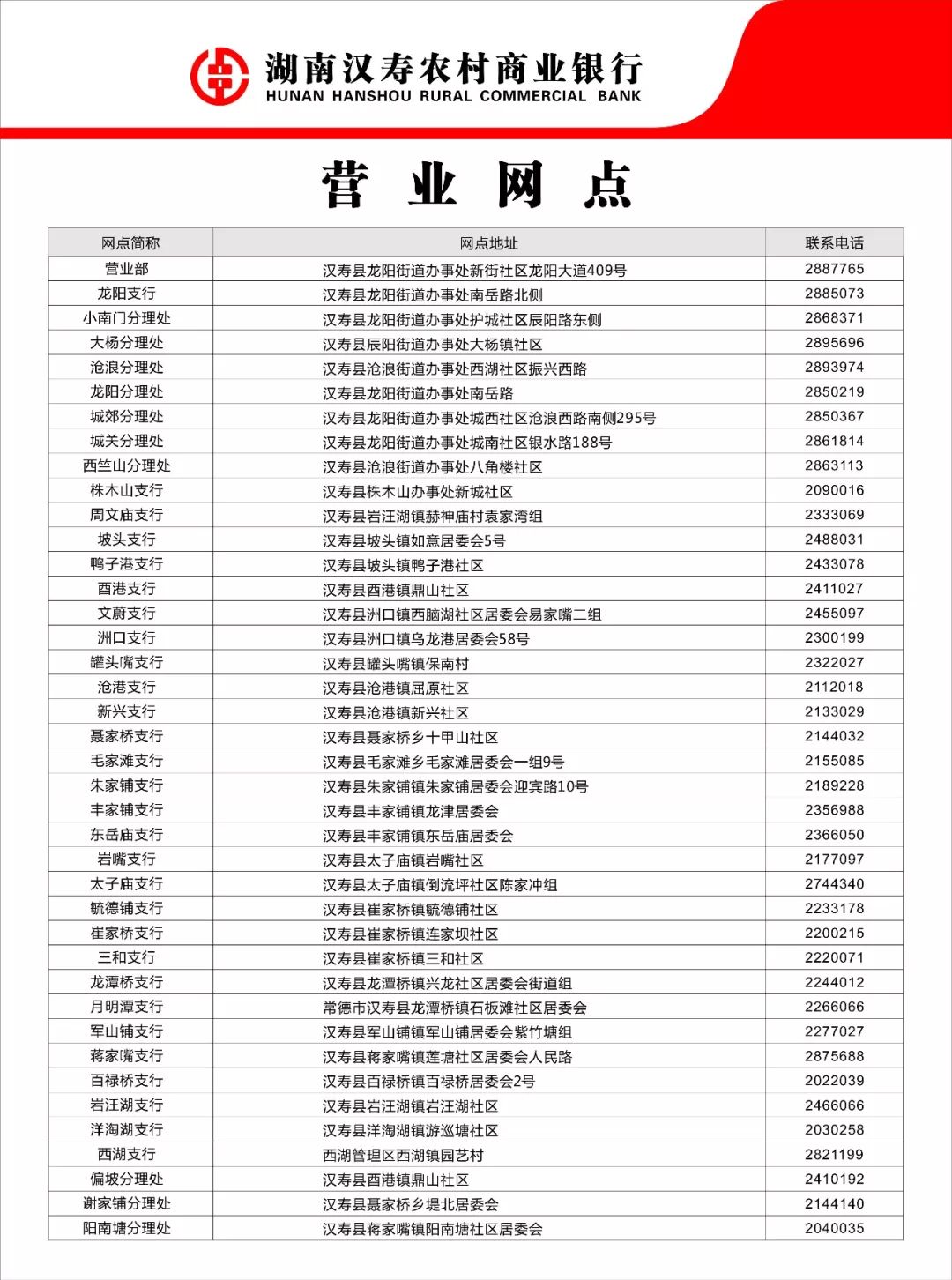 浙江农信银行电话图片