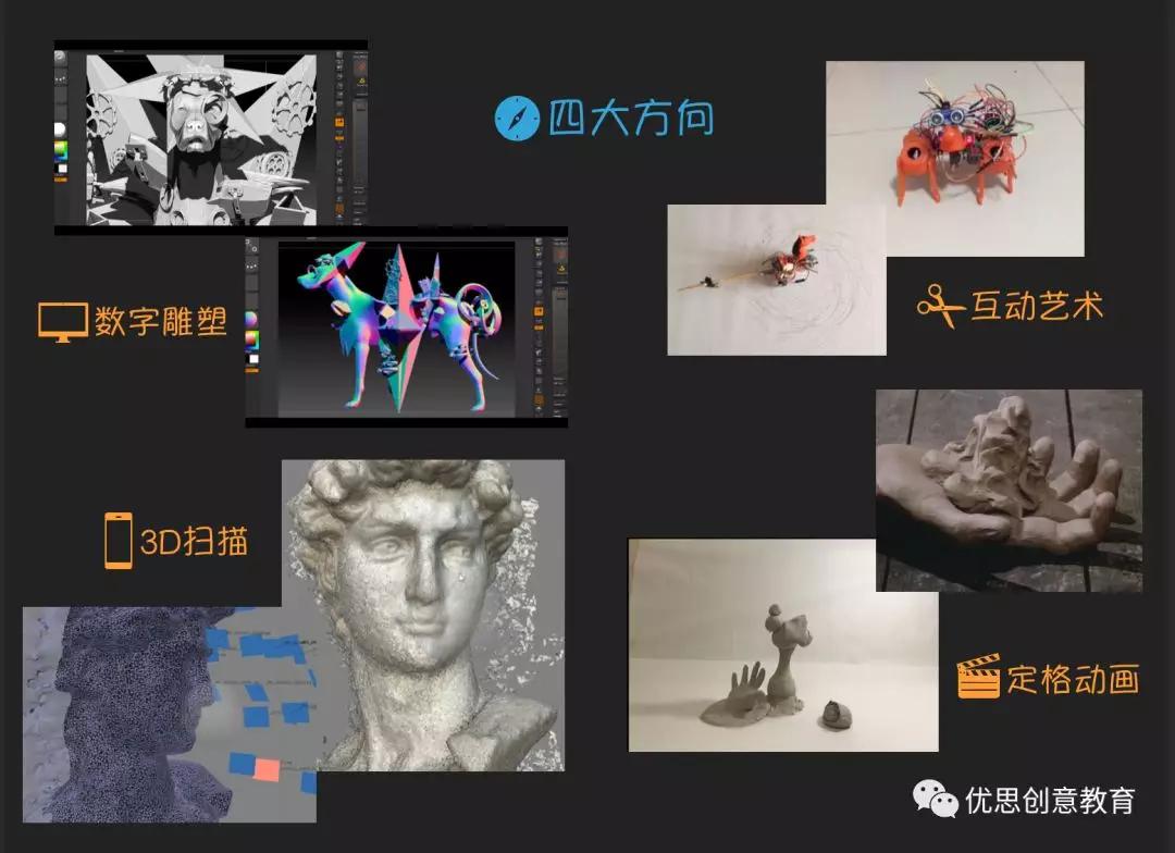 为什么新媒体艺术这么被追捧
