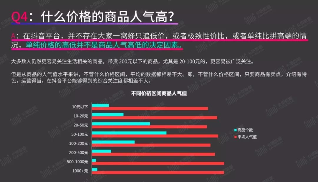 短视频带货指南:你最关心的8个问题,答案都在这里了
