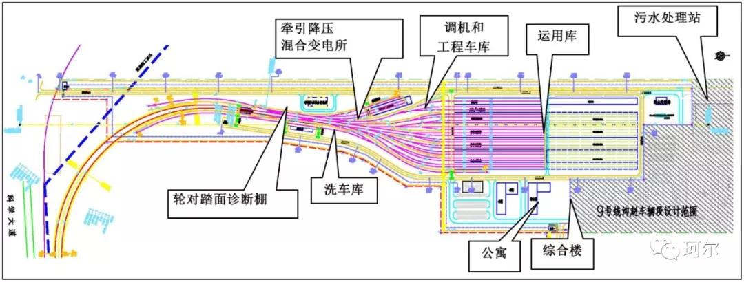 及平面示意图环境预测结果郑州地铁8号线一期工程涉及郑州市高新区