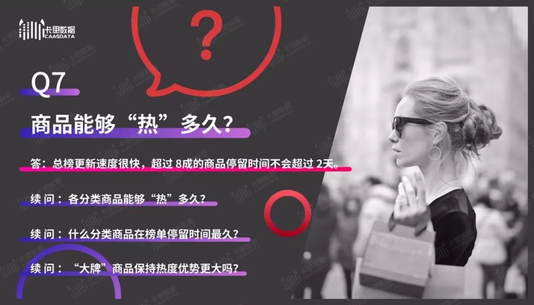短视频带货指南:你最关心的8个问题,答案都在这里了