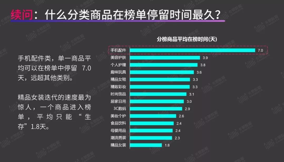 短视频带货指南:你最关心的8个问题,答案都在这里了