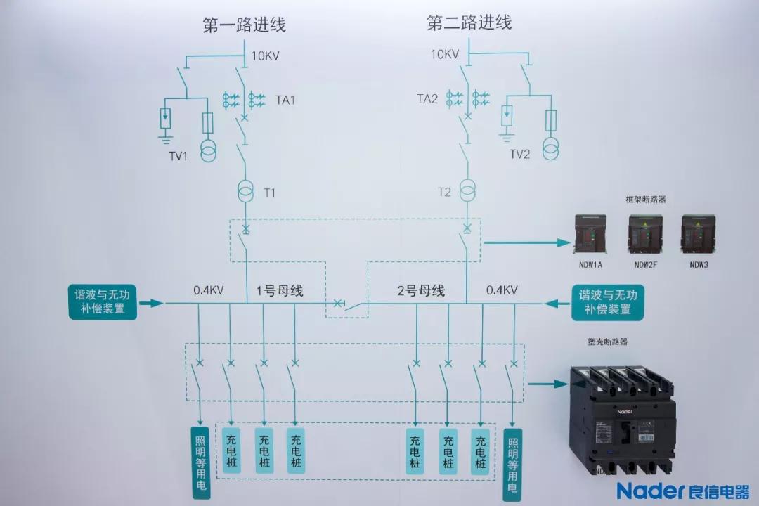 打桩机配电柜接线图图片