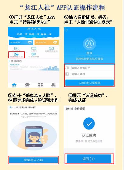 黑龙江省垦区实行手机app人脸识别认证新方式