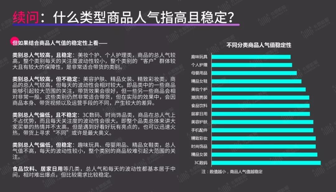 短视频带货指南:你最关心的8个问题,答案都在这里了