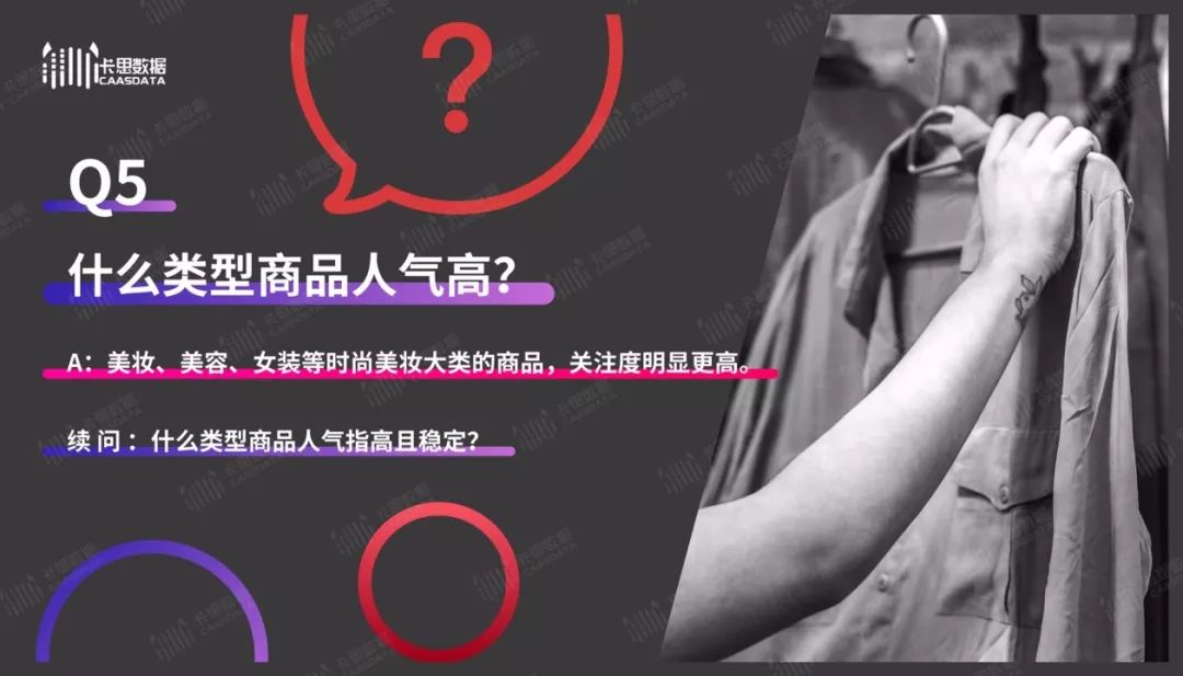 短视频带货指南:你最关心的8个问题,答案都在这里了