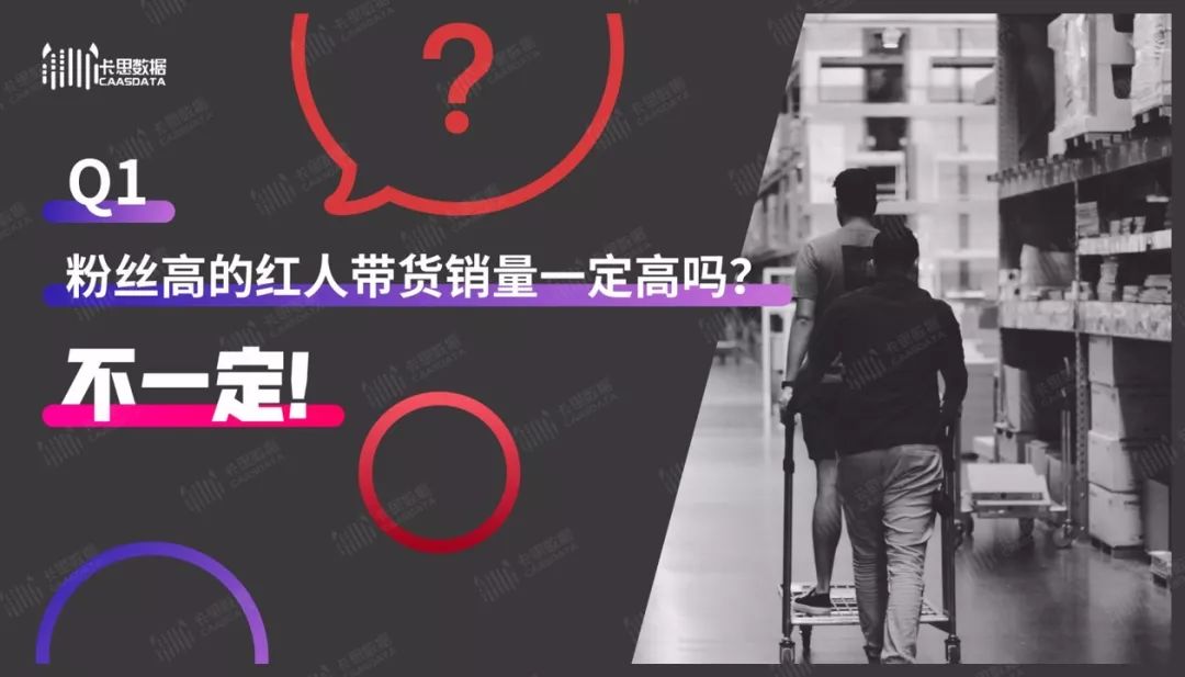 短视频带货指南:你最关心的8个问题,答案都在这里了