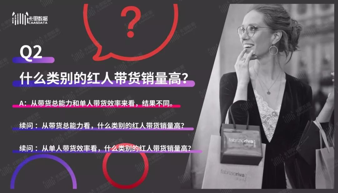 短视频带货指南:你最关心的8个问题,答案都在这里了