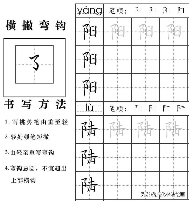 硬笔书法入门知识基本笔顺之点提折钩。_起笔