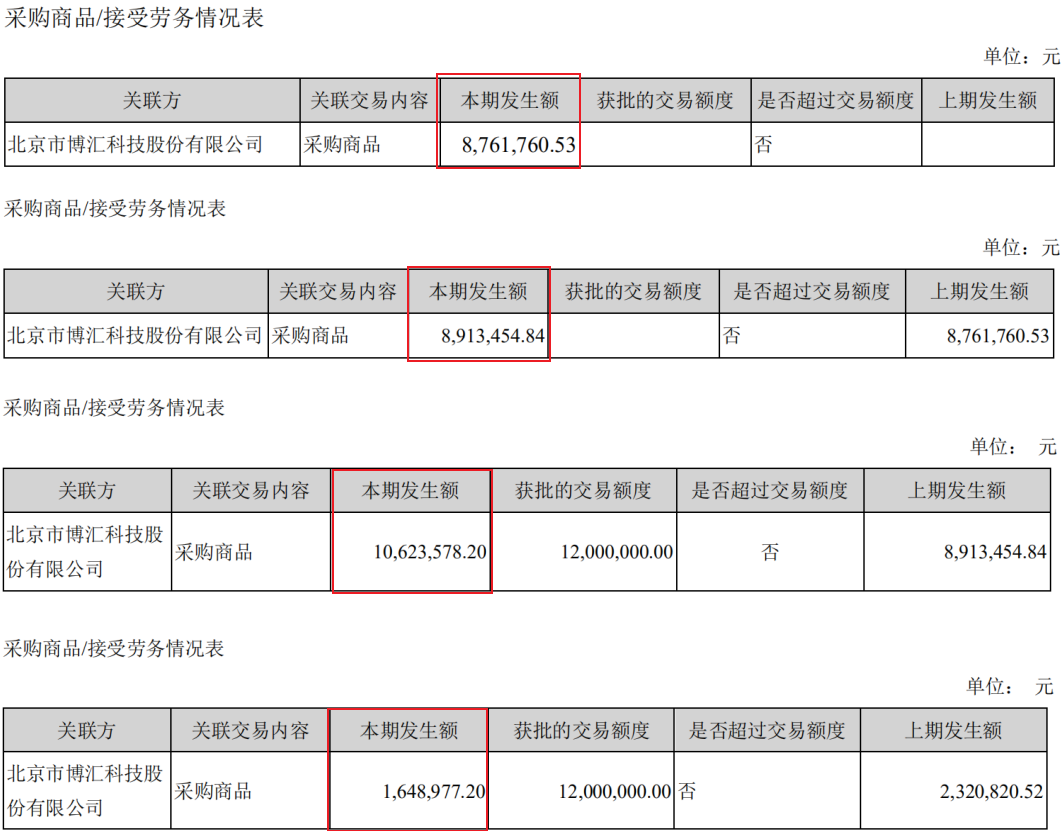 上述每个财务会计报告期,数码科技和博汇科技的关联交易金额都对不上