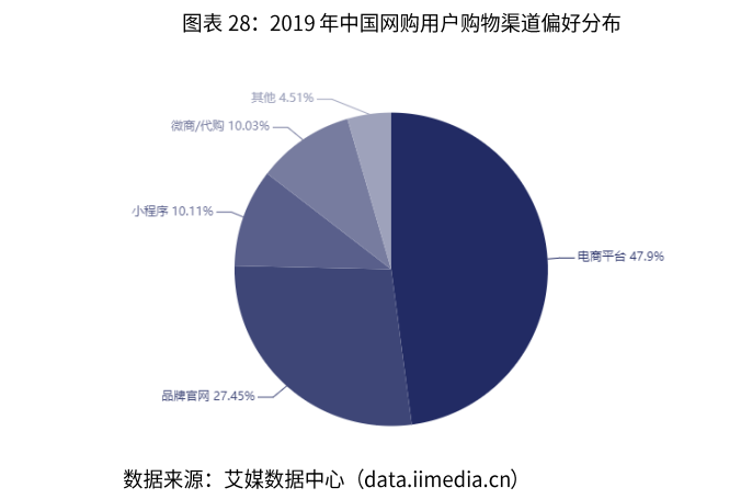 博学汇商城：知识的新大陆
