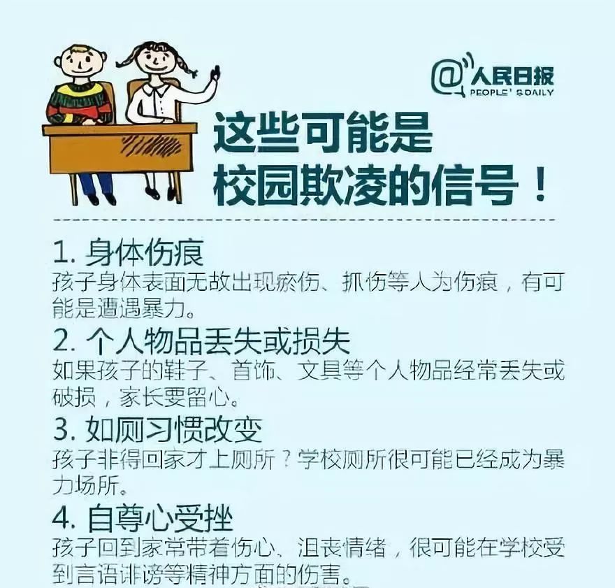 以下12个校园欺凌的表现形式,对照看看:★叫受害者侮辱性绰号;指责