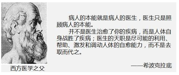 自医是人体的本能 古希腊医圣希波克拉底名言 动植物