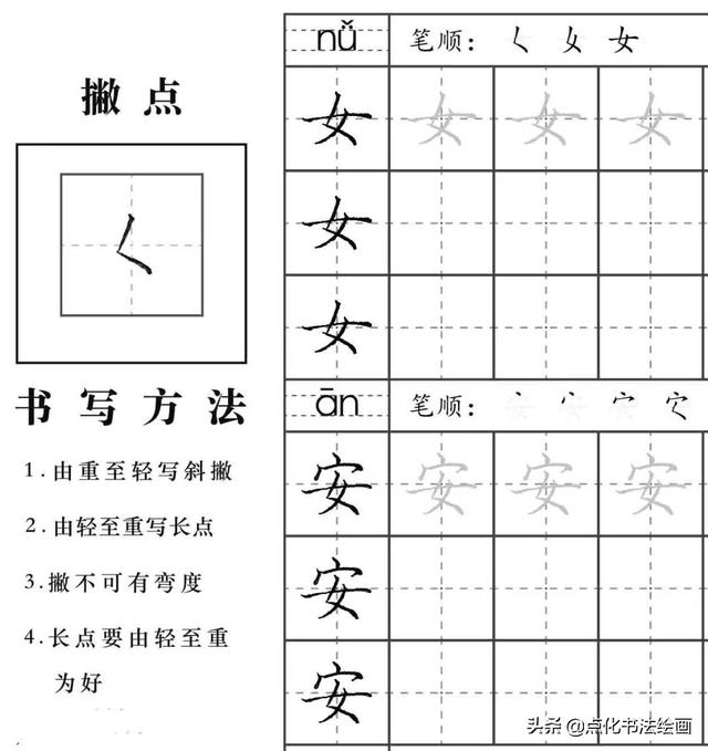 硬笔书法入门知识基本笔顺之点提折钩。_起笔
