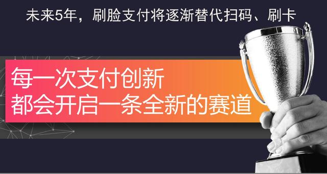 刷脸支付mcoin_刷脸支付美颜怎么使用_刷脸支付将可美颜