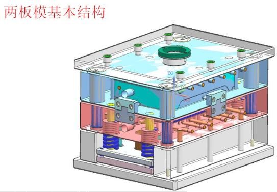 注塑模具水路接法图片