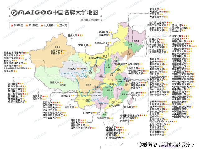 一分钟让你了解:双一流,985,211,小211,34所重点大学!