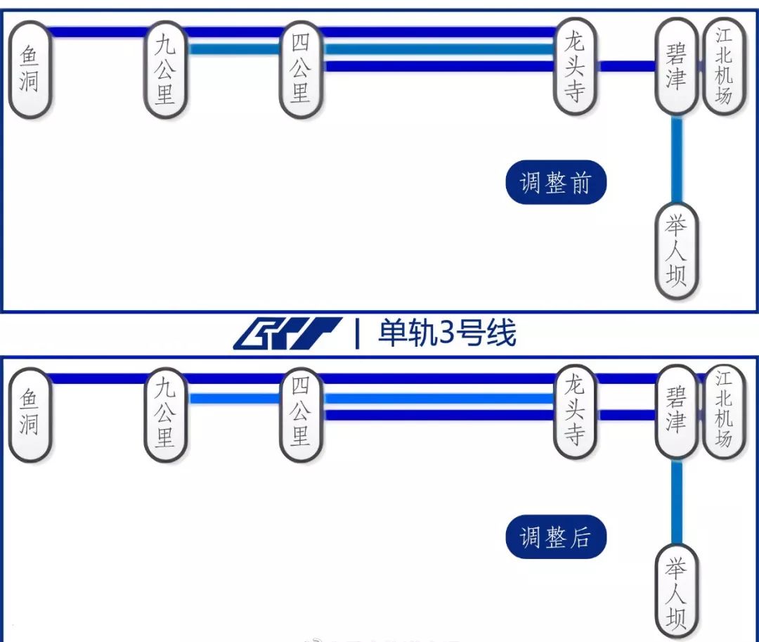 鱼洞到机场11月9号起3号线用车数增加2列