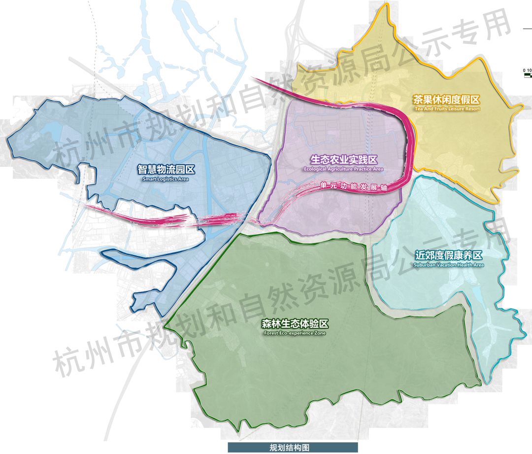 萧山新街街道最新规划图片