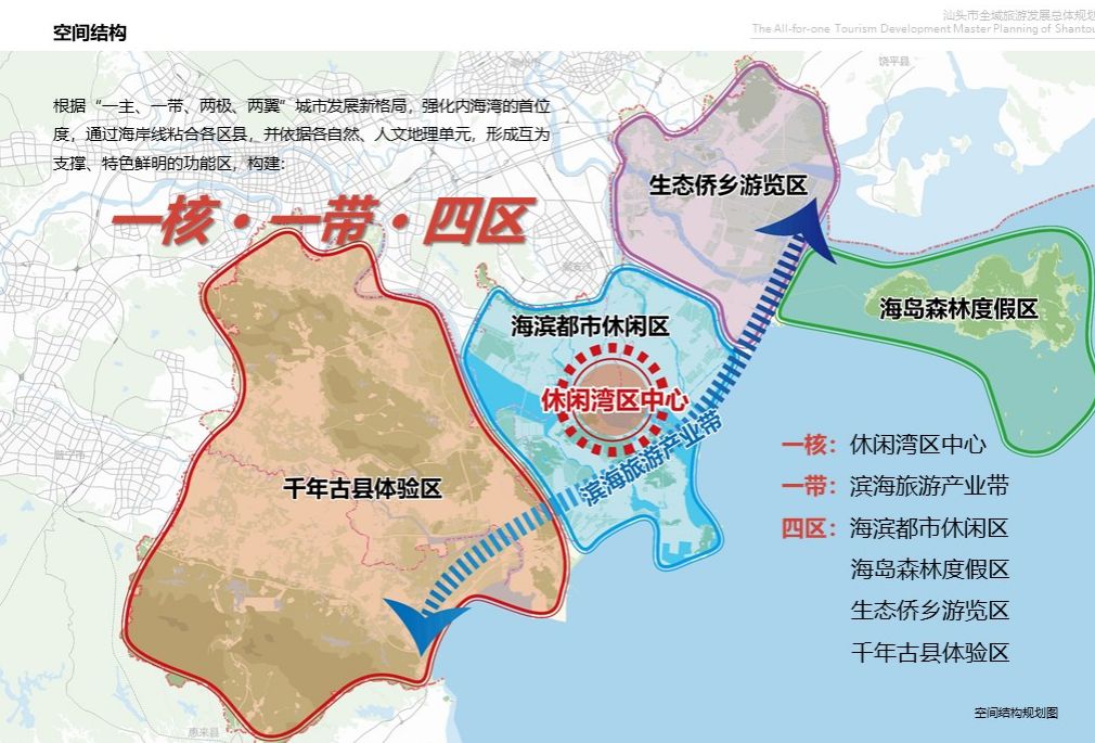 汕頭將構建一核一帶四區旅遊結構澄海這些地方即將大變樣