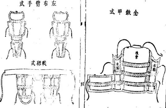 明代战士十八般武艺如何炼成