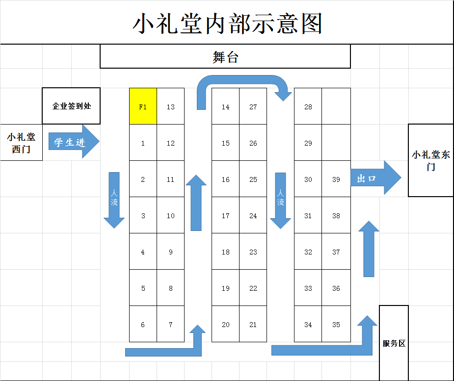 大学中环信息学院机械工程系于小礼堂举办了"2020届毕业生秋季双选会"