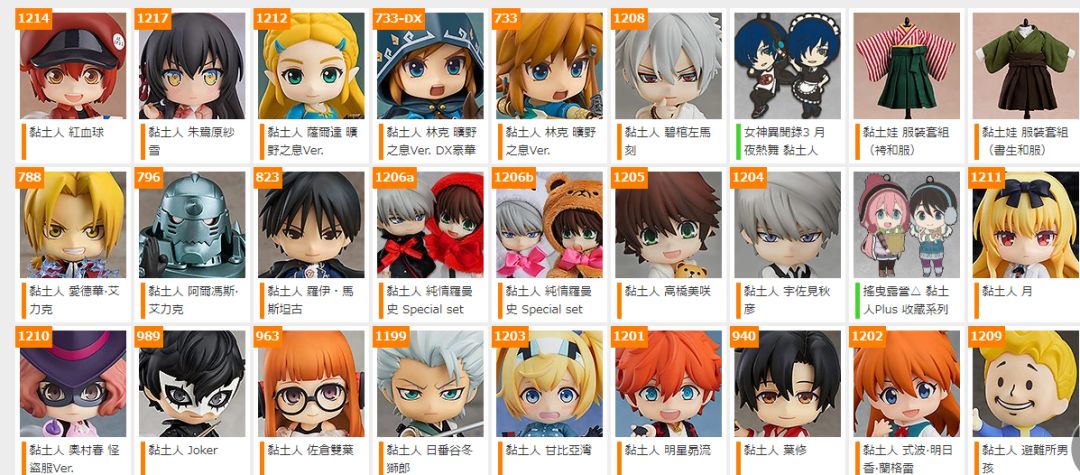 每推出一款新的黏土人时,他们都会将其编号,至今为止,编号数已经超过