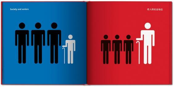 code of conduct四,行为规范方面westerners value profit and law