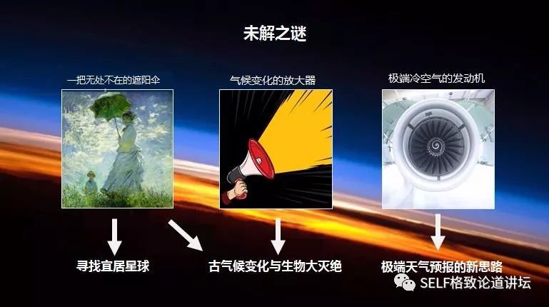 各种生物的诞生和大灭绝,平流层是不是都起到了很重要的放大作用