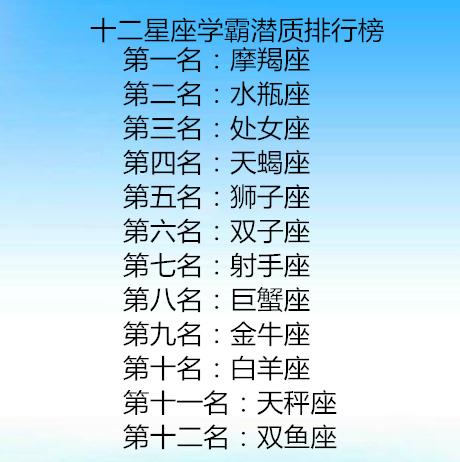 十二星座学霸潜质排行榜12星座男要多少红颜知己才够