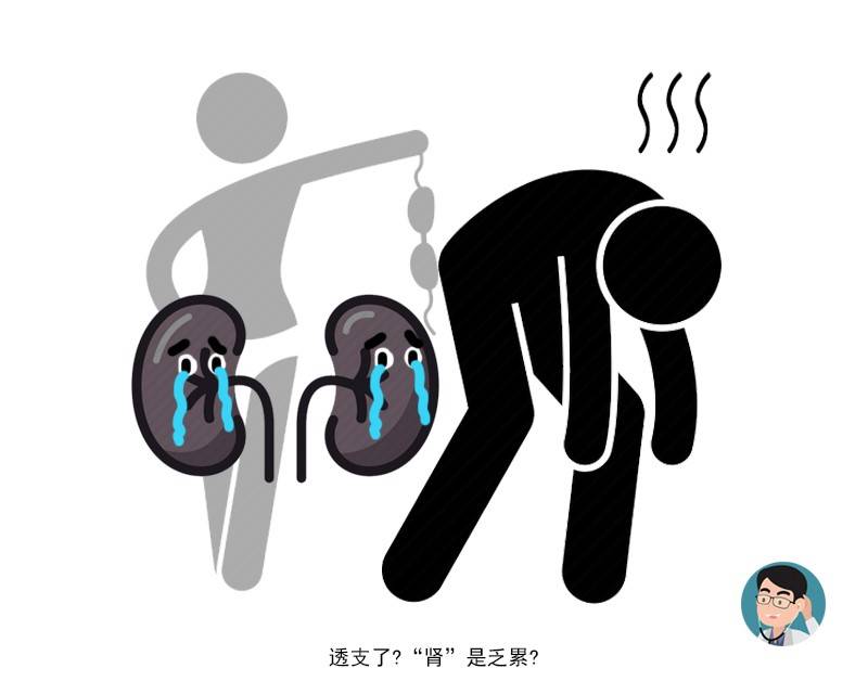 原创男人肾无小事比起纵欲过度这6件事现在开始能不做就不做