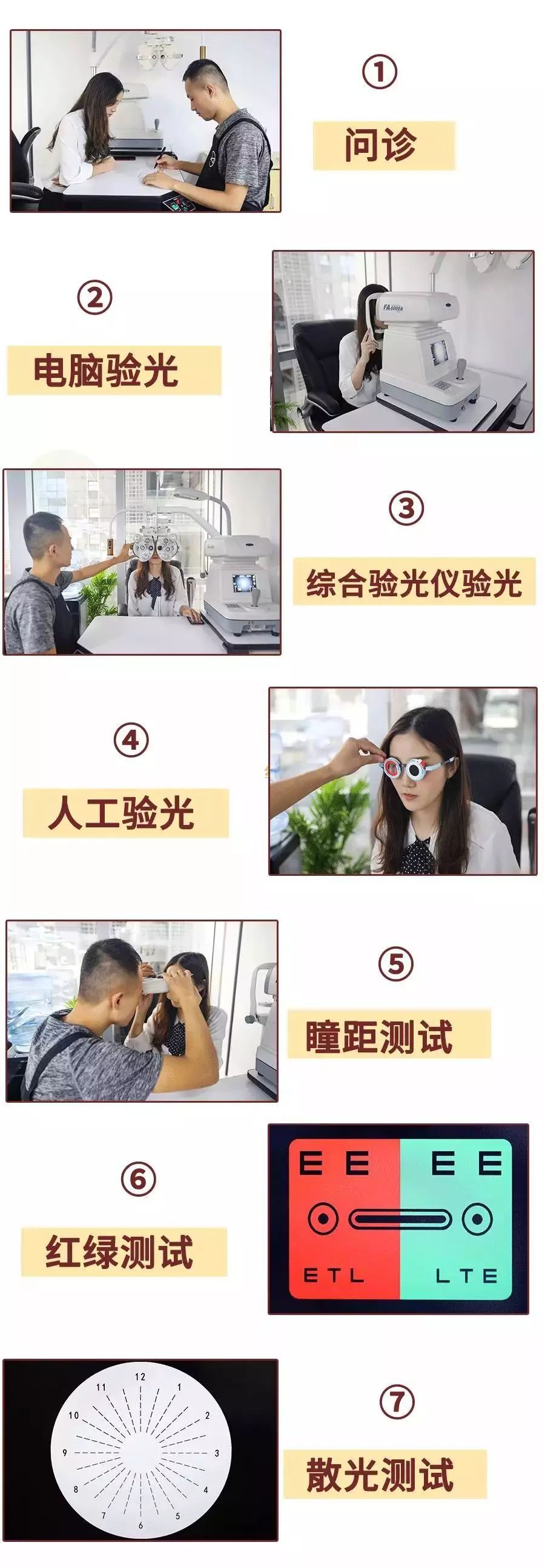 配镜时,亨得利眼镜店更是精益求精其独特的"港式21步验光方式"采用