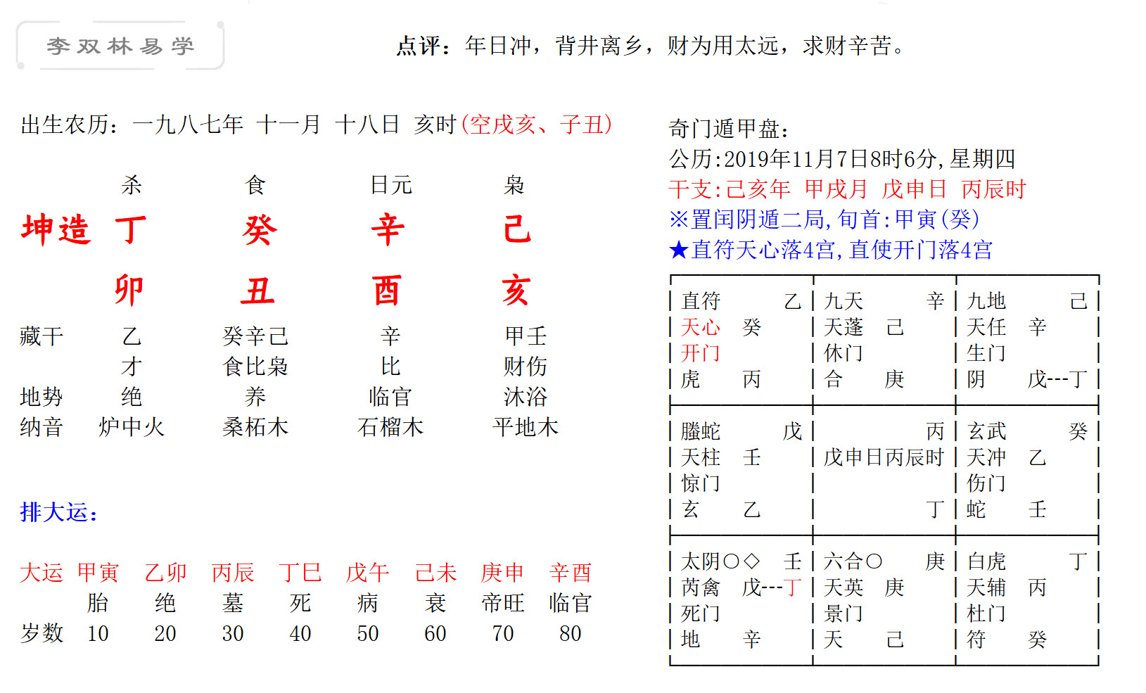 原创因贪婪而亏损二十几万毁了自己平稳的生活李双林