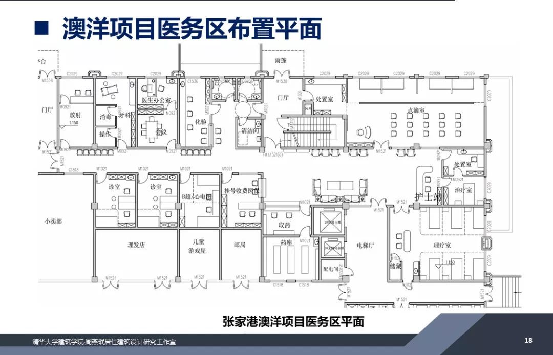 养老院功能分区规划图图片