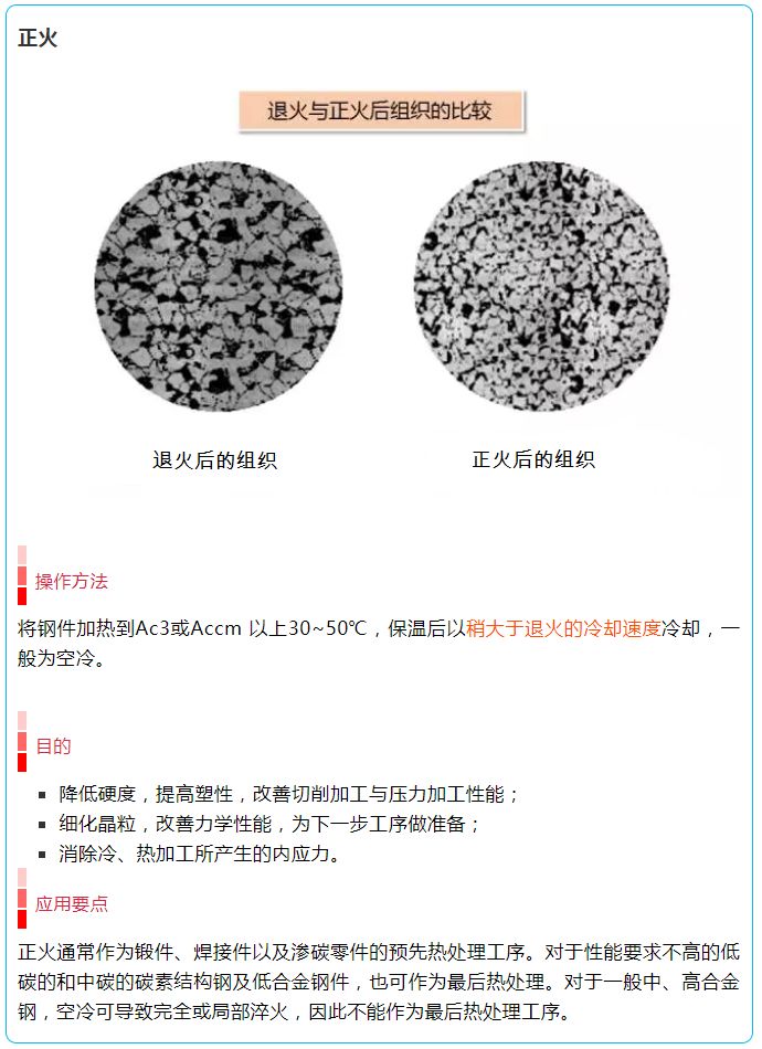 钢件加工