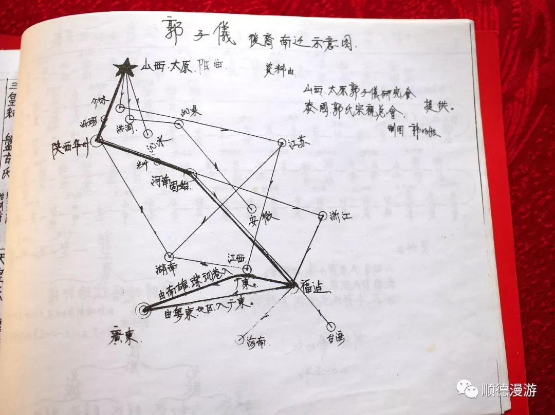 顺德云路隆轩郭公祠周年庆典