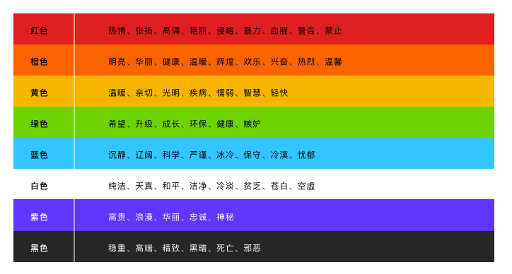 关于颜色的秘密 简说图片