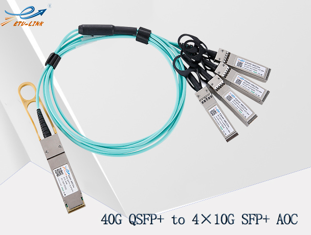 易天40g qsfp  aoc有源光缆优势及互连解决方案
