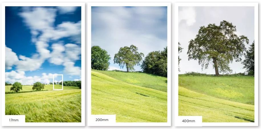 关于焦距我们需要知道些什么