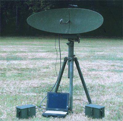 不过早期的单兵雷达便携性当然无法与现在的产品相比.