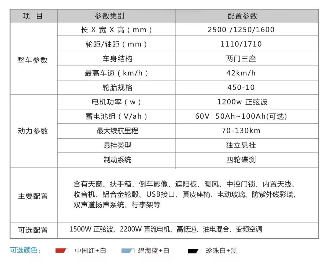 恩途新x6不凡之旅