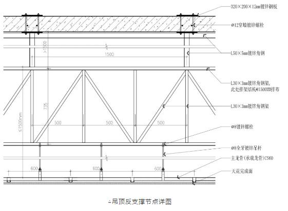 焊接吊点在现代工业中不可或缺的伙伴