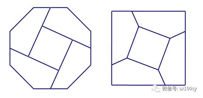 幾何剖分從正八邊形到正方形