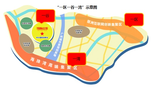 (2) "一区一谷一湾"大利好,全新升级中大国际创新谷珠江国际公馆有着