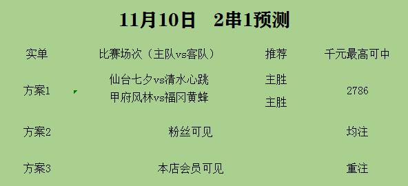 今日足球 仙台七夕vs清水心跳 甲府风林vs福冈黄蜂 联赛