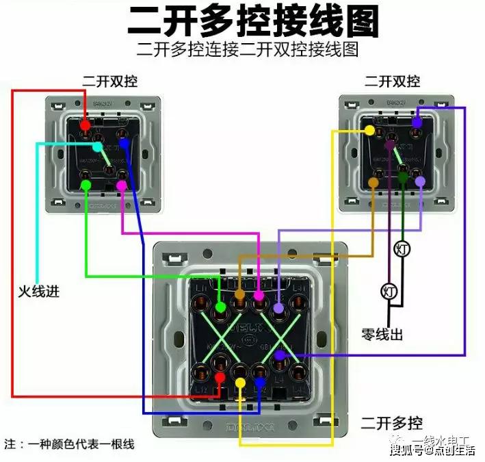 史上最全的开关插座接线图,不收藏可惜了!