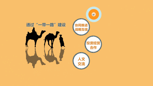 成为"一带一路"倡议中金融合作和人民币国际化合作的先行者和试点区