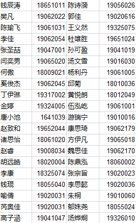 【管院活动】2019"依旧骄傲"三院迎新晚会抢票结果及节目单火热出炉!